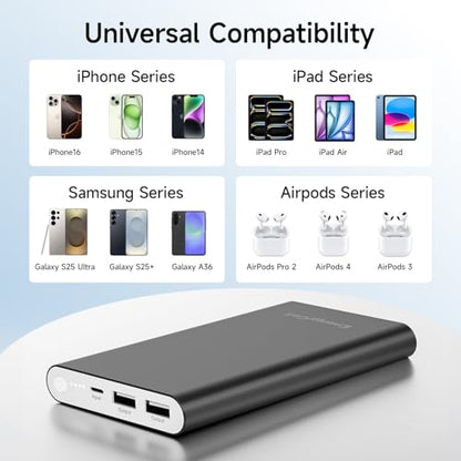 Pilot 4GS Portable Charger 12000mAh Fast Charging Power Bank Dual 3A High-Speed Output Battery Pack Compatible with iPhone 16 15 14 13 12 11 and More (Rose Gold)