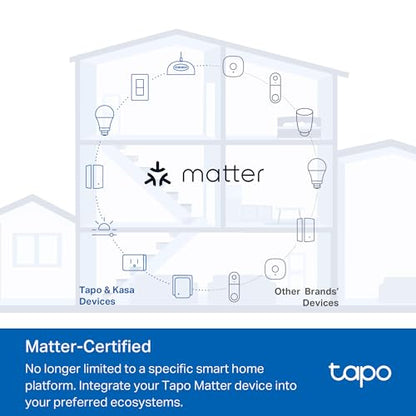 TP-Link Tapo Smart Plug Mini 15A, Smart Home Wi-Fi Plug, Super Easy Setup, Compatible with Alexa & Google Home, No Hub Required, UL Certified, 2.4G WiFi Only, White, Tapo P105(4-Pack)