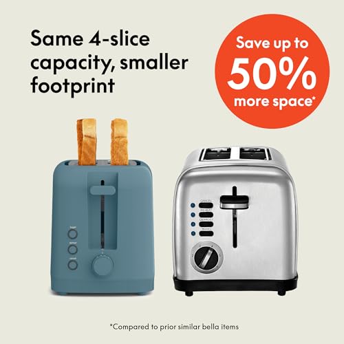 bella 2 Slice Slim Toaster, Fits-anywhere™ Kitchenware, 6 Setting Shade Control with Reheat & Cancel Buttons, Fits sourdough, 10” Long Slot, Anti Jam & Auto Shutoff, 900 Watt, Surf