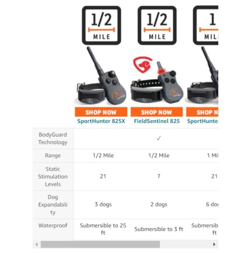 SportDOG Brand SportHunter 825X Dog Training Static Collar with Remote, 1/2 Mile Range Waterproof Dog E-Collar, Submersible up to 25 Ft, Rechargeable Training Device with Static, Vibrate and Tone