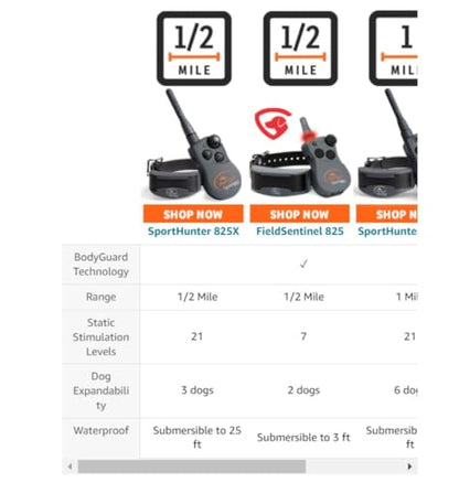 SportDOG Brand SportHunter 825X Dog Training Static Collar with Remote, 1/2 Mile Range Waterproof Dog E-Collar, Submersible up to 25 Ft, Rechargeable Training Device with Static, Vibrate and Tone