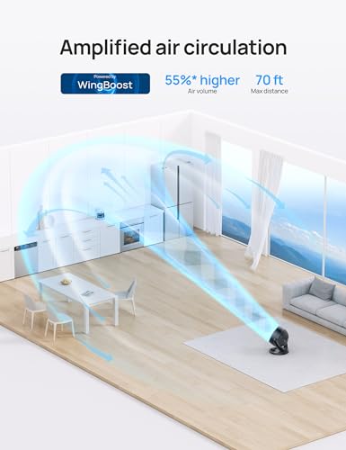 Dreo Fan for Bedroom, 12 Inches, 70ft Powerful Airflow, 28db Quiet Table Air Circulator Fans for Whole Room, 120° Adjustable Tilt, 3 Speeds, Desktop Fan for Home, Office, Kitchen