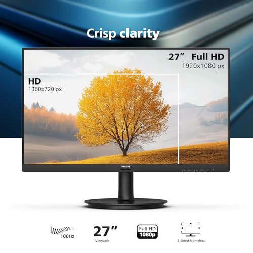 Philips 221V8LB 22 inch Class Thin Full HD (1920 x 1080) Monitor, 100Hz Refresh Rate, VESA, HDMI x1, VGA x1, LowBlue Mode, Adaptive Sync, 4 Year Advance Replacement Warranty