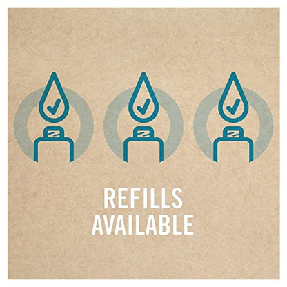 Febreze 3Volution Air Freshener Plug-In Starter Kit + 4 Refills (20ml x 4) – Pet Odour Eliminator