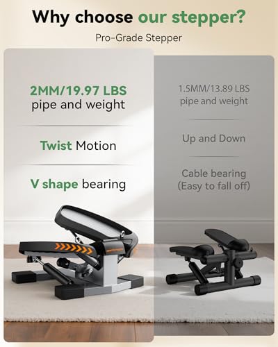 Sportsroyals Twist Stepper,Steppers for Exercise at Home,Stair Stepper with Resistance Bands for Full Body Workout, 400lbs Weight Capacity