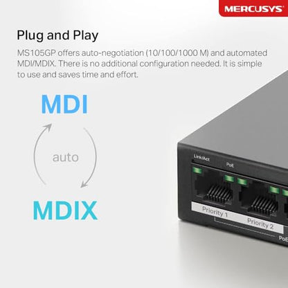 MERCUSYS MS105GP 5 Port Gigabit Network Switch, Ethernet Switch with 4-Port PoE+, 65W Total Budget , Metal Case, Desktop or Wall Mount, TP-Link Silent Operation, Power Saving, Plug & Play