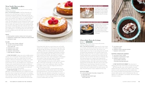 The Complete Cooking for Two Cookbook, 10th Anniversary Gift Edition: 700+ Recipes for Everything You'll Ever Want to Make