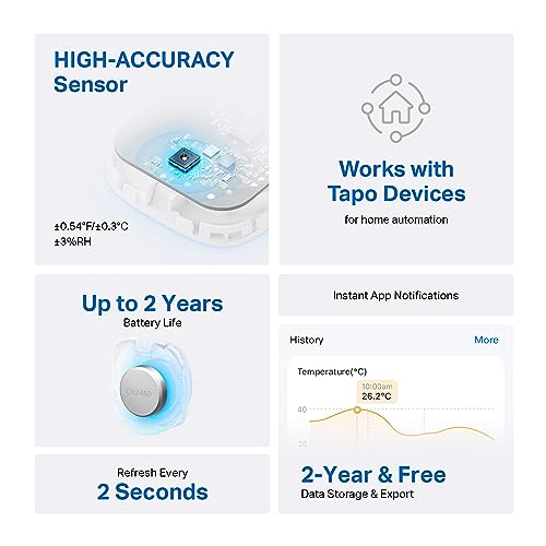 TP-Link Tapo Smart Temperature and Humidity Sensor T310, White, Requires Tapo Hub, High-Accuracy Swiss-Made Sensor, Real-Time Notifications, Free Data Storage, Long-Lasting Performance
