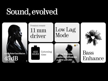 Nothing Ear wireless ear buds with Hi-Res Audio, Smart Active Noise Cancelling, Advanced equalizer and up to 40.5 hours of listening time - Black