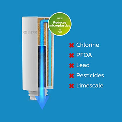 Philips Water Instant Water Filter - 3L Capacity, 1L/min Fast Flow, USB-C Rechargable