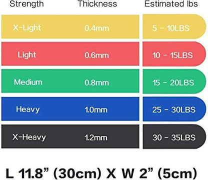 Timberbrother Resistance Loop Bands with Workout Poster 16.5”x 22.4”,Set of 5 Exercise Bands for Crossfit Workout and Physical Training