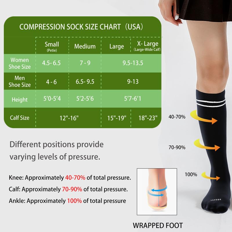 LEVSOX Bamboo Compression Socks for Women&Men 20-30 mmHg Knee High Cute Support Socks for Nurses, Pregnant Women, Travel, 4 Pair-black, XL