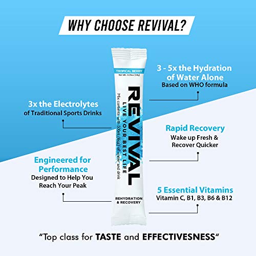 Revival Rapid Rehydration Electrolytes Powder - High Strength Vitamin C, B1, B3, B5, B12 Supplement Sachet Drink, Effervescent Electrolyte Hydration Tablets - 12 Pack Assorted Flavours