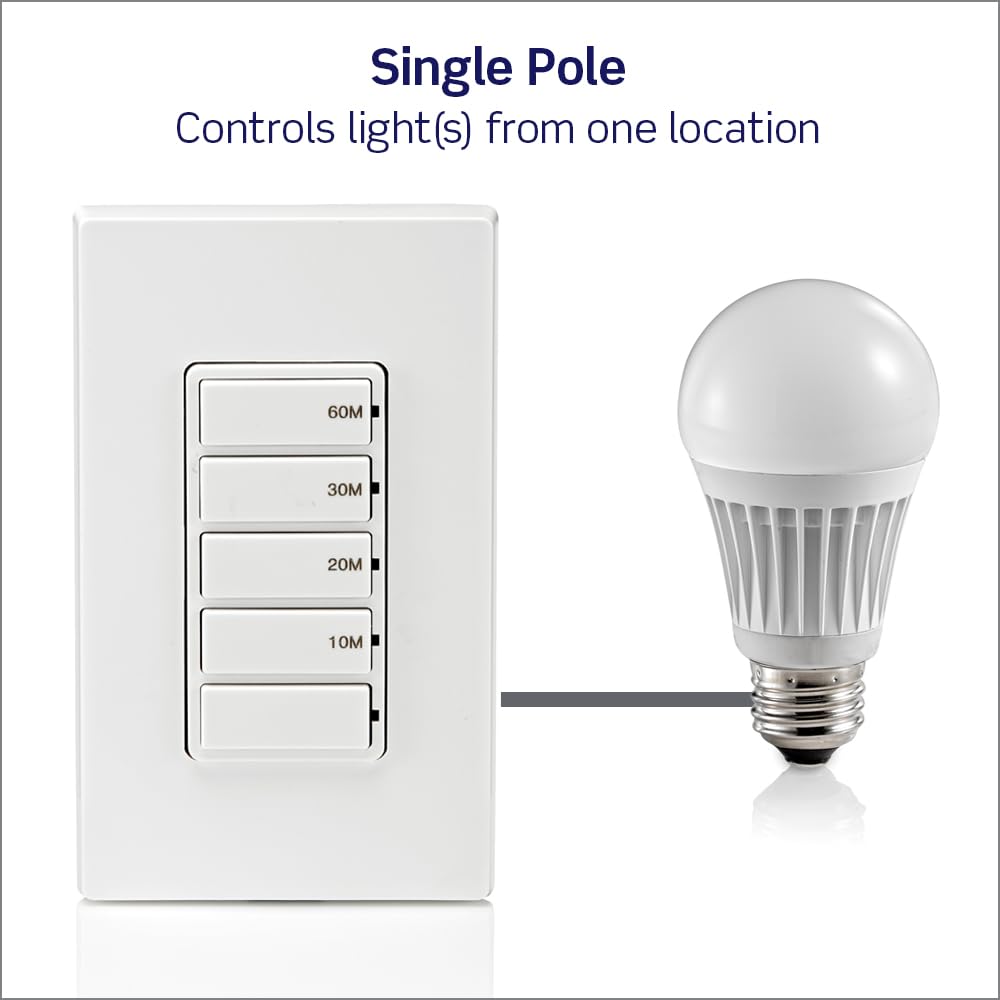 Leviton Countdown Timer Switch for bathroom fan and household lights, 5-10-15-30 min, No Neutral Required, Single Pole, 15A, 1/2 HP/9.8A Fan/Motor, DT130-1LW, White