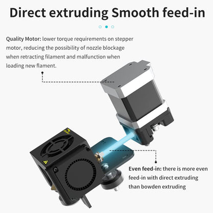 Creality Official Direct Drive Extruder Upgrade Kit for Ender-3, Ender 3 Pro, Ender 3 V2 3D Printer