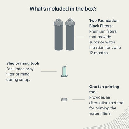 Boroux Foundation Black Replacement Water Filter - Replacement For Berkey BB9-2 and Gravity-Fed Water Filter Systems