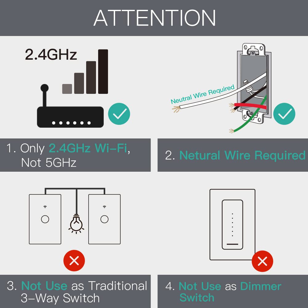 MoesGo WiFi Smart Wall Light Switch,Glass Panel, Multi-Control(3 Way), 2.4GHz Wi-Fi Touch Switches, Neutral Wire Required, Remote Control Smart Life/Tuya App, Work with Alexa, Google Home White 1 Gang