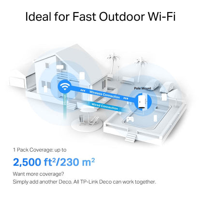 TP-Link Deco X50-Outdoor/Indoor Whole Home Mesh WiFi 6, IP65 Dust & Water Resistance, AI Driven Dual-Band WiFi Booster, Add on Another Deco Mesh Product for Extended Coverage, Works with Alexa