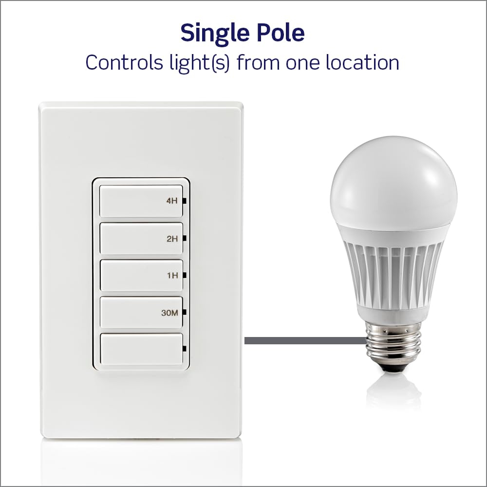 Leviton Countdown Timer Switch for bathroom fan and household lights, 5-10-15-30 min, No Neutral Required, Single Pole, 15A, 1/2 HP/9.8A Fan/Motor, DT130-1LW, White