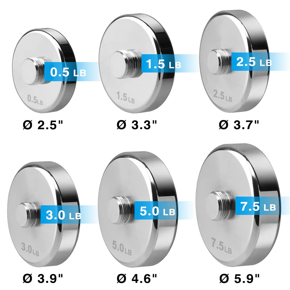 4 Pieces 0.5b Weight Plates for 5lb Steel Dumbbells (Standard-Finish 4×0.5lb)