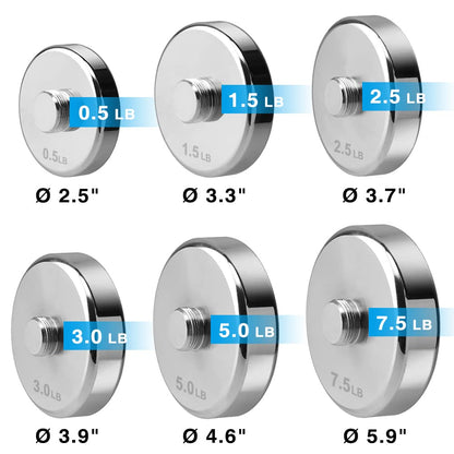 4 Pieces 0.5b Weight Plates for 5lb Steel Dumbbells (Standard-Finish 4×0.5lb)