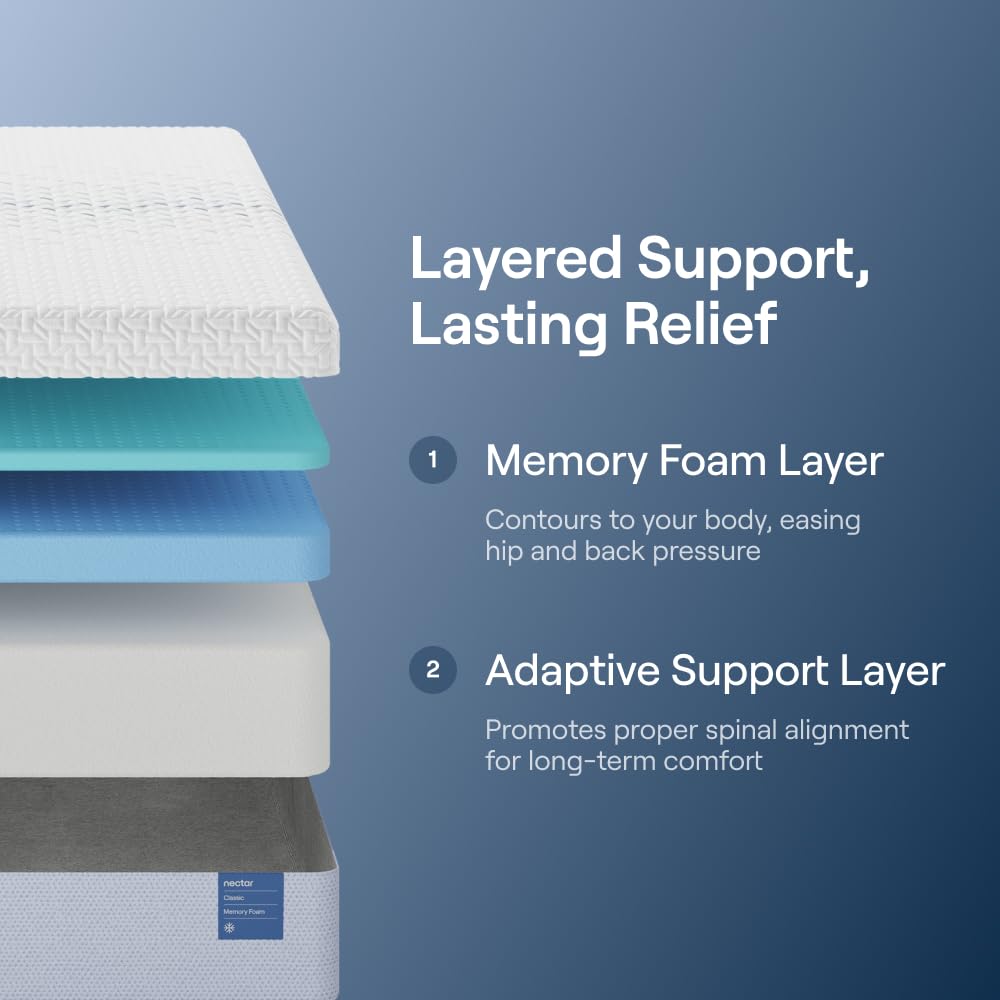 Nectar Classic 12” Queen Mattress - Medium Firm - Contouring Memory Foam - Cooling Top Layer - Back Pain Relief - Mattress in a Box - 365-Night Trial & Forever Warranty