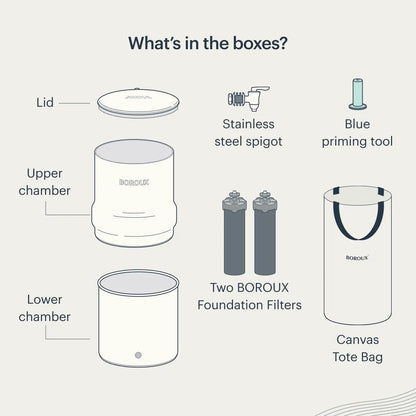 Boroux Compact Gravity-Fed Countertop Stainless Steel Water Filter System | 1.8 Gallons with 2 Authentic Black Foundation Filters