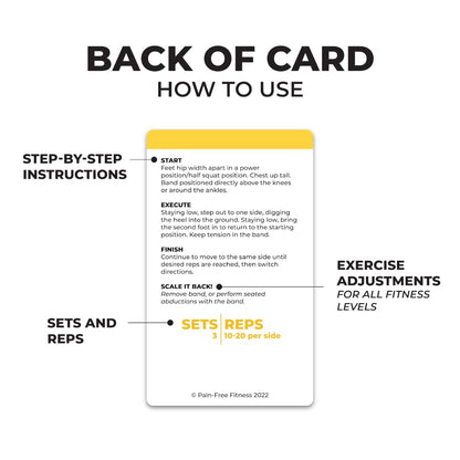 50 Resistance Band Workout Cards 3x5''- Fundamental Workout Cards Deck - Suitable for Pre-Set Warm Ups & Strength Exercise - Bend & Tear-Resistant