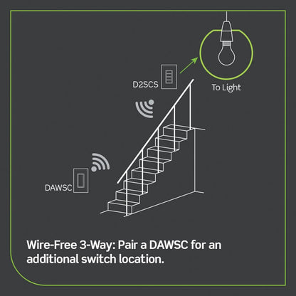 Leviton Decora Smart Switch, Wi-Fi 2nd Gen, Neutral Wire Required, Works with Matter, My Leviton, Alexa, Google Assistant, Apple Home/Siri & Wired or Wire-Free 3-Way, D215S-1RW, White