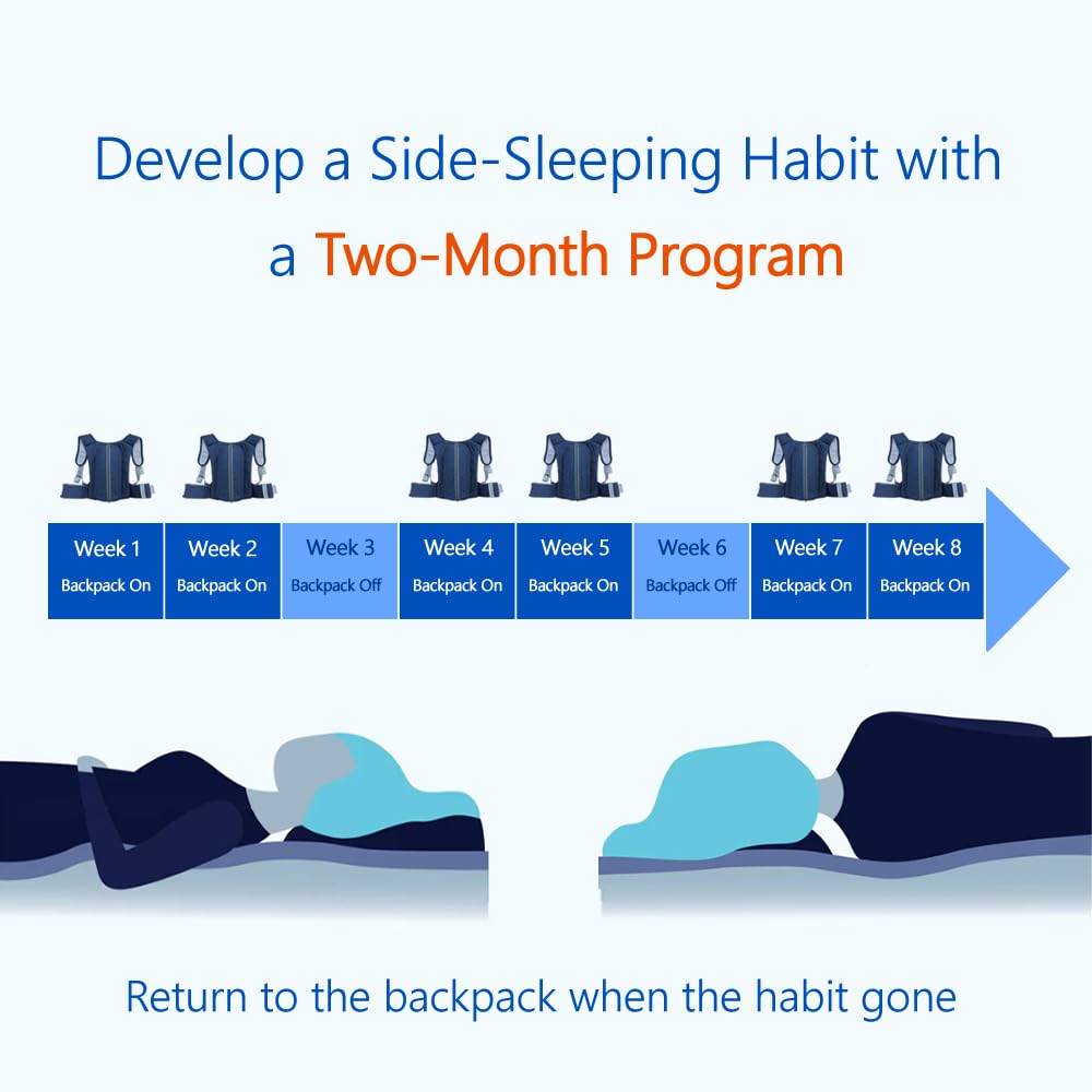 WoodyKnows Side-Sleeping Backpack, Sleep Position Trainer, Sleeping on The Side Alleviates Snoring Caused by Throat Issues (Small, Back Width＜16 Inch or 40 cm)