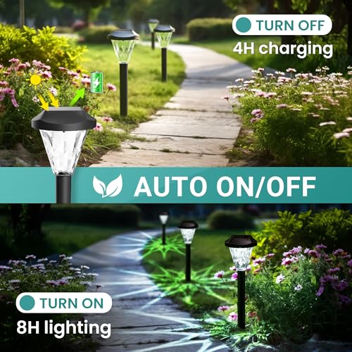 GIGALUMI 8 Pack Solar Lights Outdoor Waterproof,New Upgraded Solar Lights for Outside,Solar-Powered Garden Light,Solar-Powered Outdoor Light for Patio,Lawn,Yard and Landscape(Cold White)