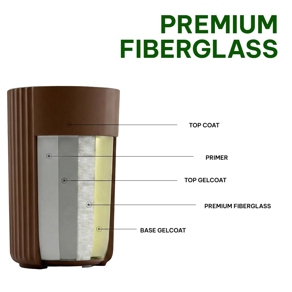 Wil & Vic 89s 15" H x 24" L Sirius Fiberglass Planter, Round Indoor and Outdoor Plant Pot with Drainage Hole, Lightweight, Durable Minimalist Home, Included 2 Extra Coco Mats, Rust