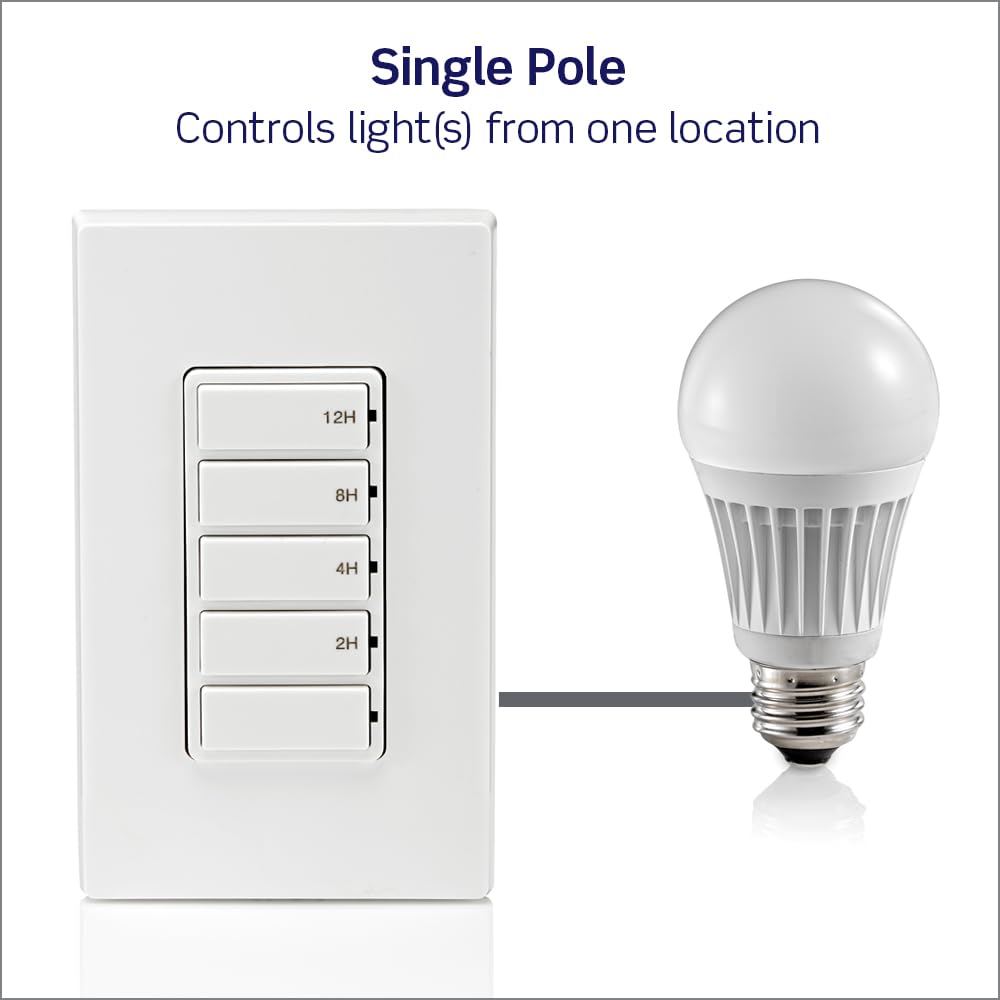 Leviton Countdown Timer Switch for bathroom fan and household lights, 5-10-15-30 min, No Neutral Required, Single Pole, 15A, 1/2 HP/9.8A Fan/Motor, DT130-1LW, White