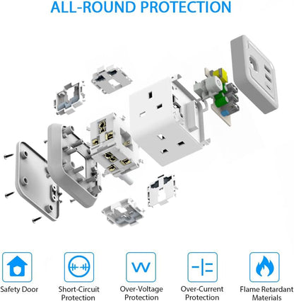 Extension Lead Cube with USB, BEVA 4 Way Power Strip with 3 USB Ports, Desktop Power Extension Socket with 1.5M Extension Cable Cords for Home Dorm Office Travel-WHITE