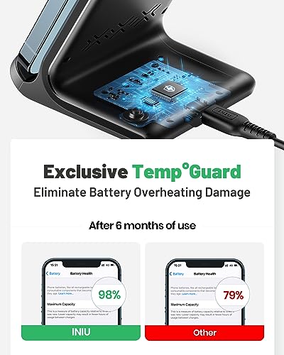 INIU Wireless Charger Stand, 15W Qi Fast Charging Dock Phone Charger, Adaptive LED Wireless Charging Station for iPhone 17 16 15 14 13 12 11 9 8 XR, Samsung S23 S22 S21, LG V40 G8, Pixel 8 7 6 etc.