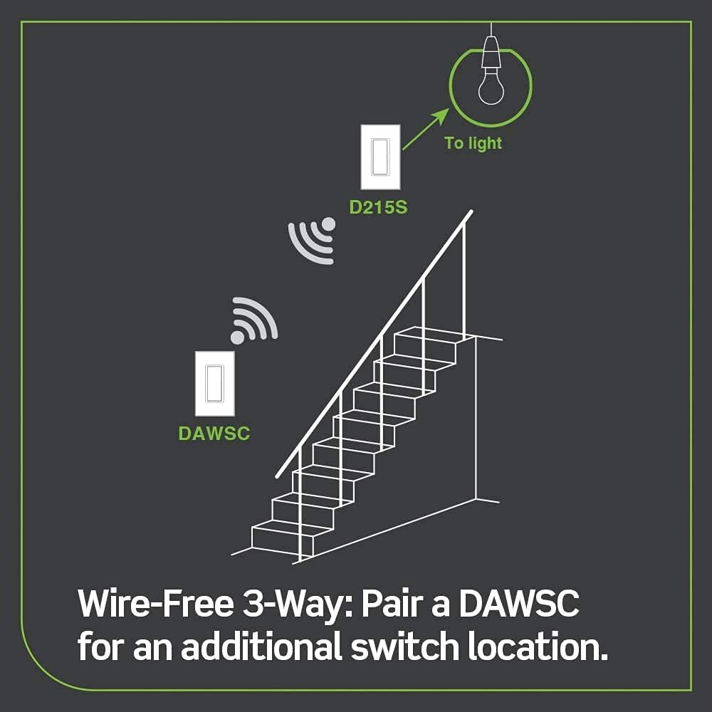 Leviton Decora Smart Switch, Wi-Fi 2nd Gen, Neutral Wire Required, Works with Matter, My Leviton, Alexa, Google Assistant, Apple Home/Siri & Wired or Wire-Free 3-Way, D215S-1RW, White