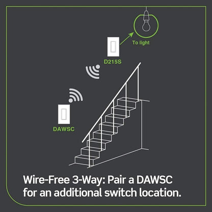 Leviton Decora Smart Switch, Wi-Fi 2nd Gen, Neutral Wire Required, Works with Matter, My Leviton, Alexa, Google Assistant, Apple Home/Siri & Wired or Wire-Free 3-Way, D215S-1RW, White
