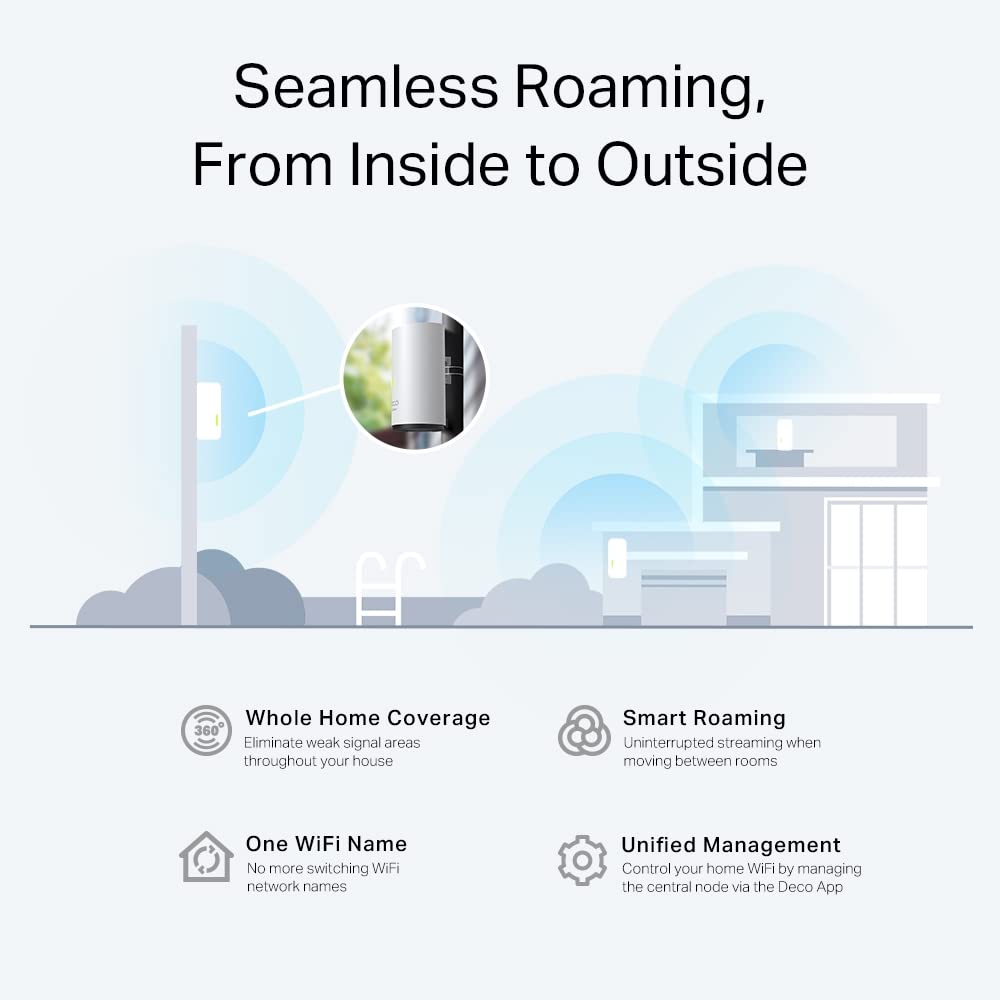 TP-Link Deco X50-Outdoor/Indoor Whole Home Mesh WiFi 6, IP65 Dust & Water Resistance, AI Driven Dual-Band WiFi Booster, Add on Another Deco Mesh Product for Extended Coverage, Works with Alexa