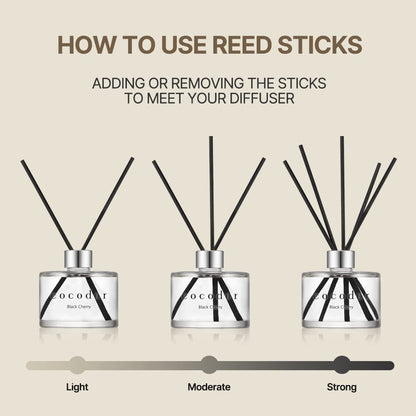 COCODOR Signature Reed Diffuser Set/Refreshing Air / 6.7oz /1 Pack/Home Fragrance Diffuser, Oil Scent Diffuser for Bathroom Shelf Decor
