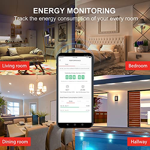 Sengled Smart Light Bulbs, Retro WiFi Light Bulbs, Vintage Filament Led light Bulbs, Smart Edison Bulbs That Work with Alexa & Google, ST19 Led Bulb 60 Watt Equivalent, 2000K E26 No Hub Required,4Pack