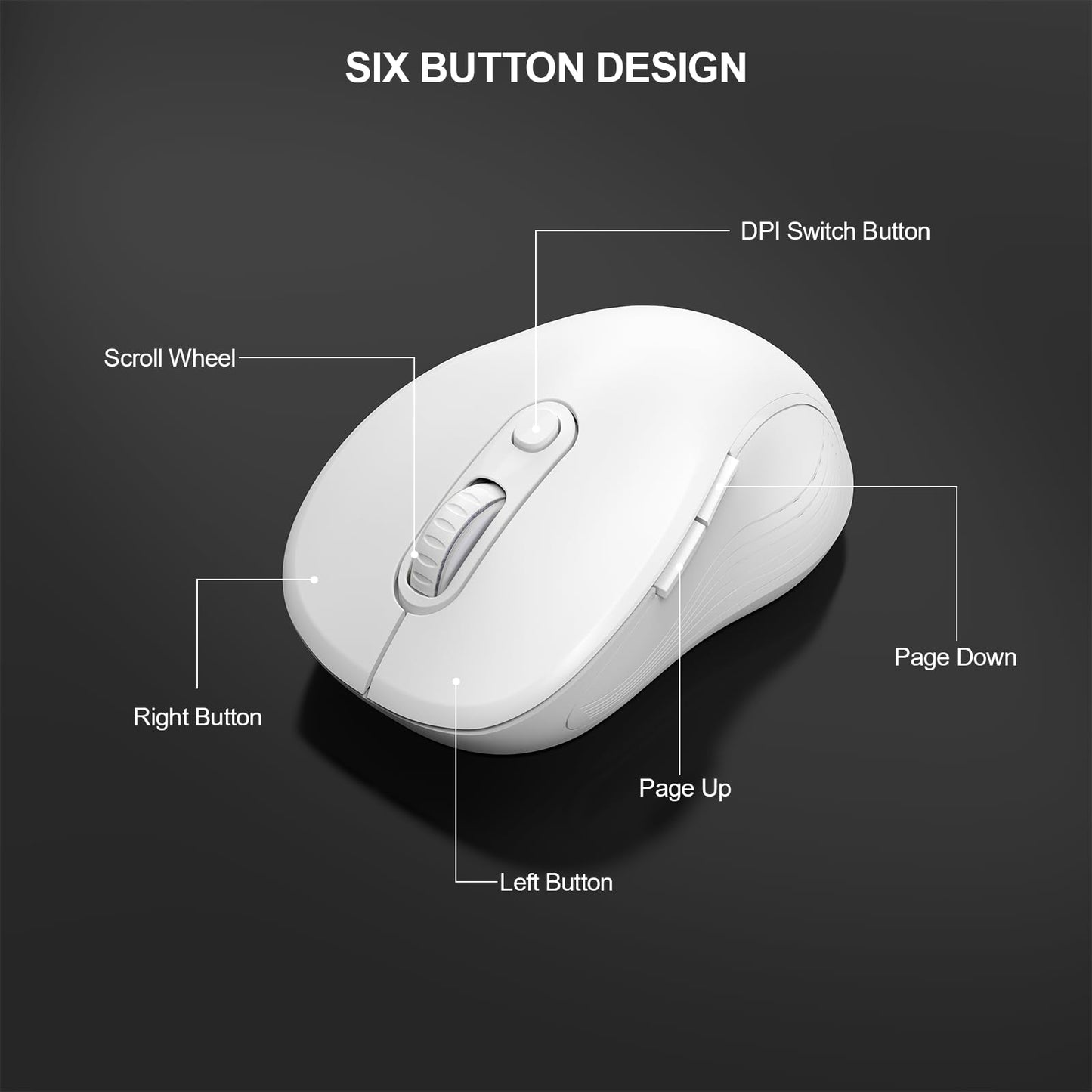 WisFox 2.4G Wireless Mouse for Laptop, Ergonomic Computer Mouse with USB Receiver and 3 Adjustable Levels, 6 Button Wireless Mice for Windows Mac PC Notebook (Grey)