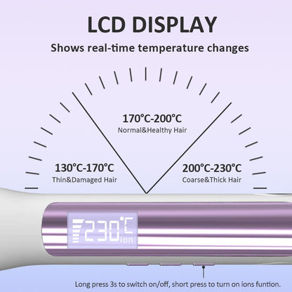 Faszin Hair Straighteners, Ionic Titanium Plate for Smooth Shiny Results, 20S Fast Heat Up Flat Iron, Clear LCD Display (White)