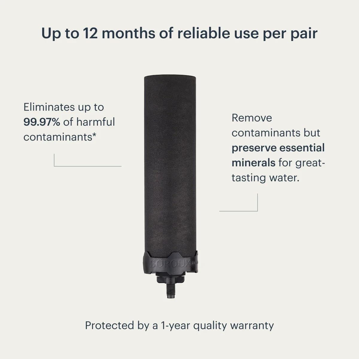 Boroux Foundation Black Replacement Water Filter - Replacement For Berkey BB9-2 and Gravity-Fed Water Filter Systems