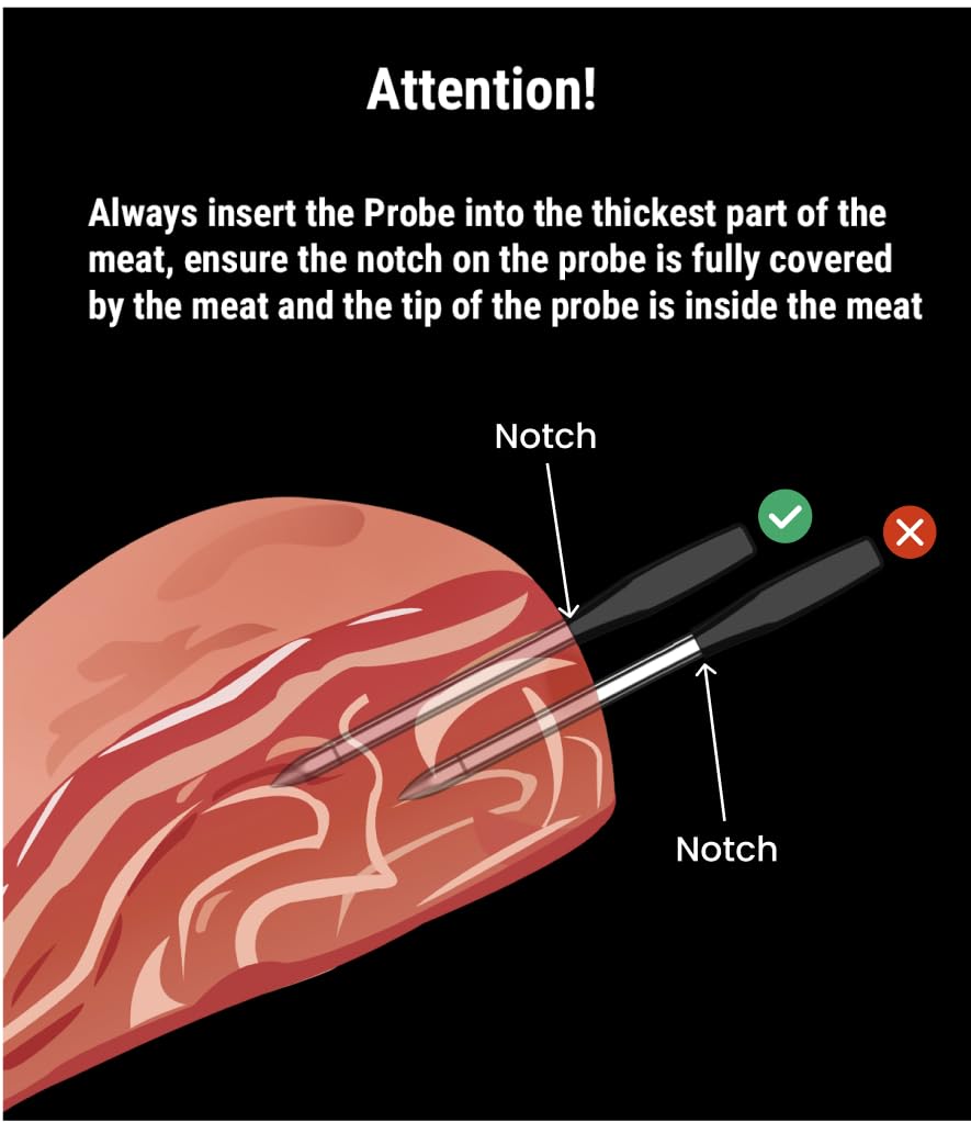 ThermoPro TempSpike 1000FT Wireless Meat Thermometer Digital with 2 Upgraded Ultra-Thin Probe, Kitchen Food Thermometer for Cooking/Turkey/Oven/Smoker/Rotisserie/Stove/BBQ Grill