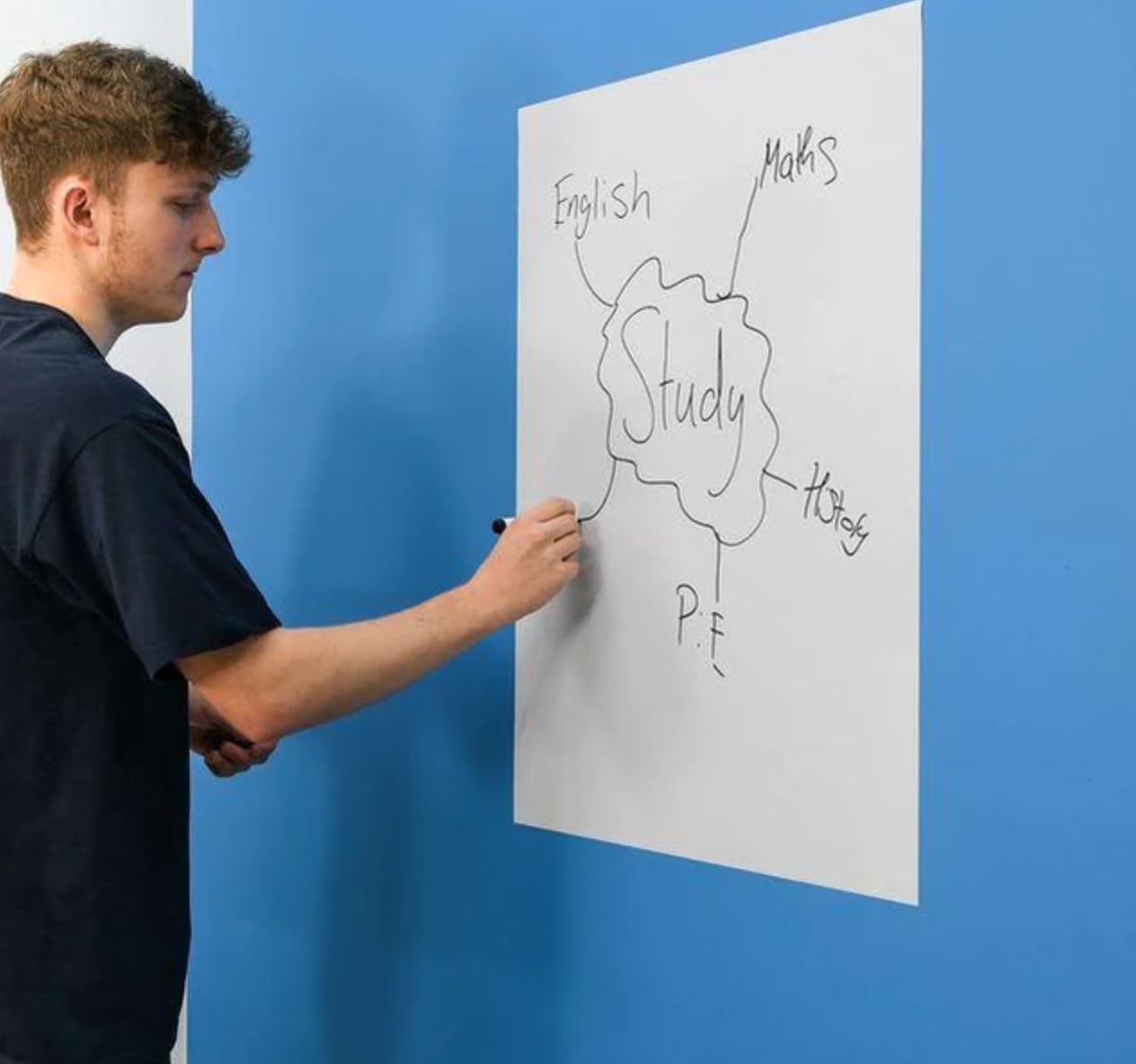 Magic Whiteboard Sheets Stick on Wall - A1 Static & Portable White Board for Walls, Doors, Windows, Fridges, & Glass - Easy Clean, Plain White Dry Erase Board for School & Office