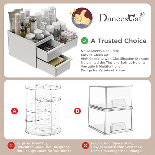 DancesCat Makeup Organizer Storage Drawers, Large Capacity Cosmetic Organisers for Lipsticks, Jewelry, Nail Care, Skincare Organiser for Vanity, Ideal Desk Organizer for Dresser and Bathroom