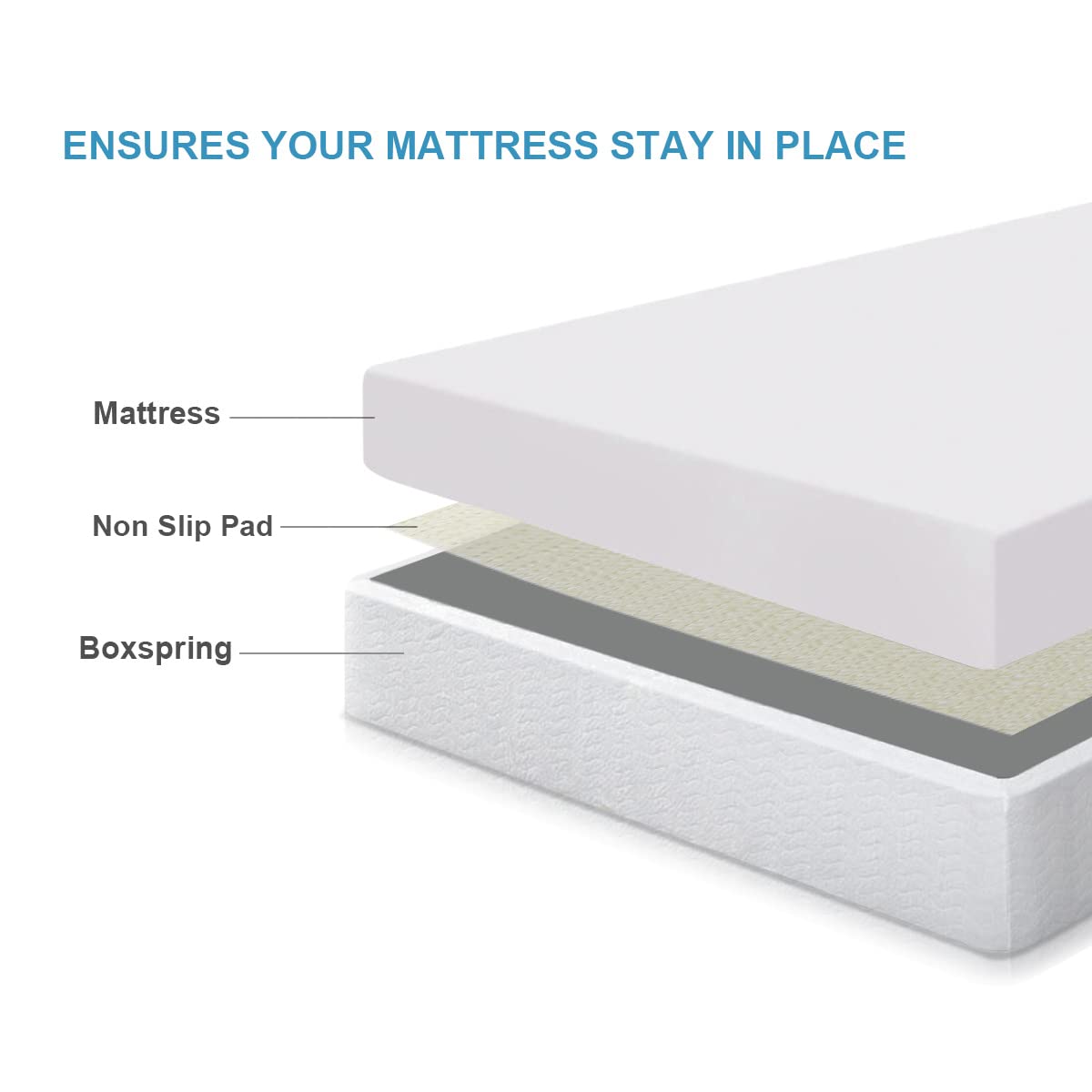 Non Slip Grip Pad for Twin Size Mattress, Keeps Mattress in Place for a Great Night's Sleep - Twin Size