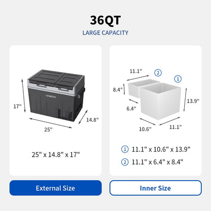 CIGREEN 12V Car Refrigerator 38 Quart (36L) Portable Refrigerator Dual Zone Two Doors -4℉-50℉ Electric Cooler Car Fridge Portable Freezer with 12/24V DC for RV Camping Travel Truck Outdoor Home use