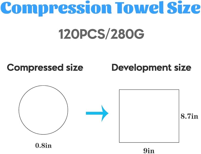 120 Pcs Mini Compressed Towels, Disposable Face Compressed Towel, Compressed