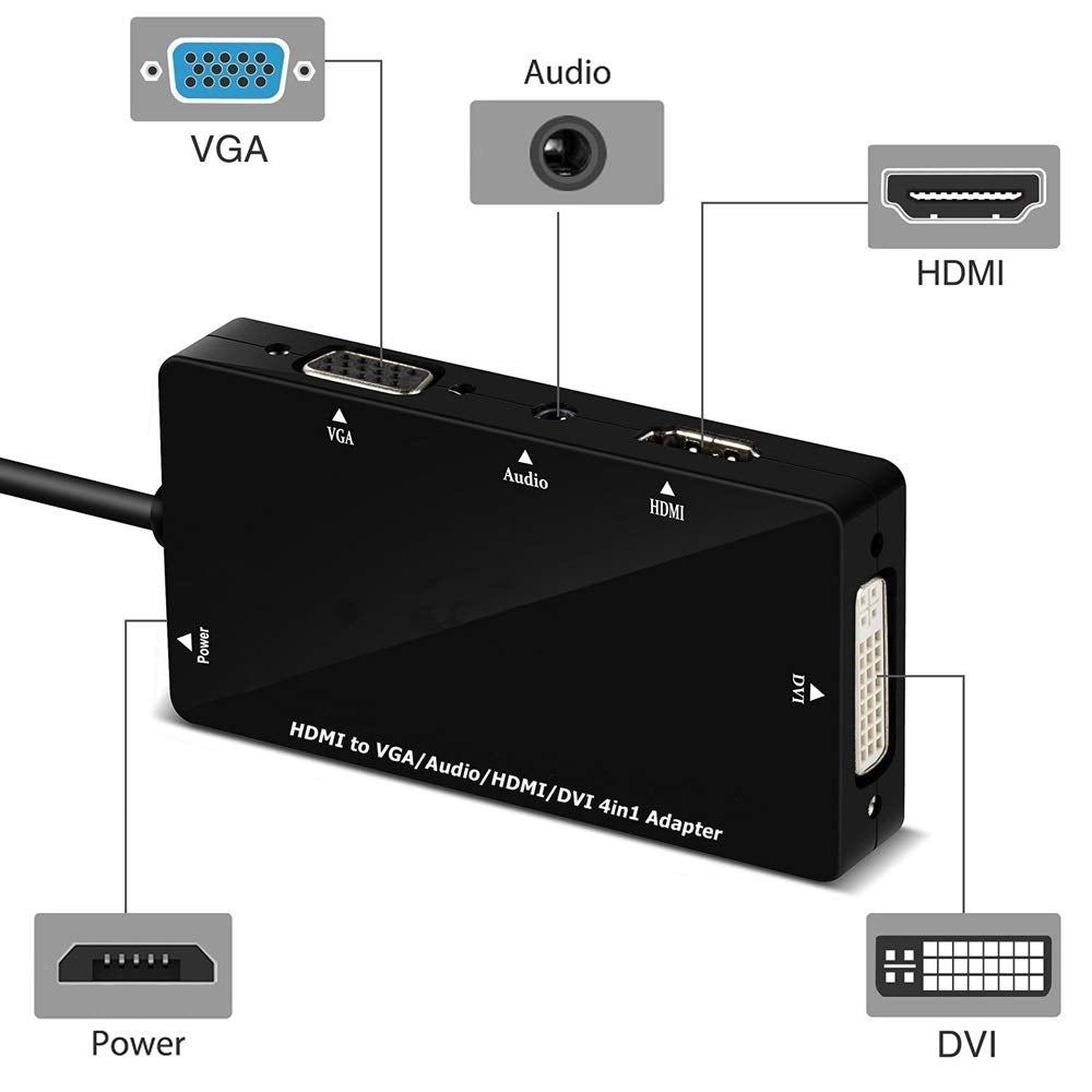 ConnBull HDMI to VGA DVI HDMI Adapter Supports 480P 720P 1080P HD with Audio Multiport Video Converter, Black